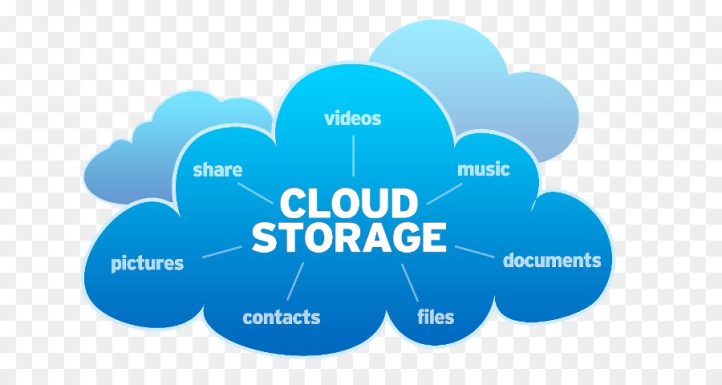 Cloud Storage : Pengertian, Cara Kerja Dan Keuntungan Menggunakannya